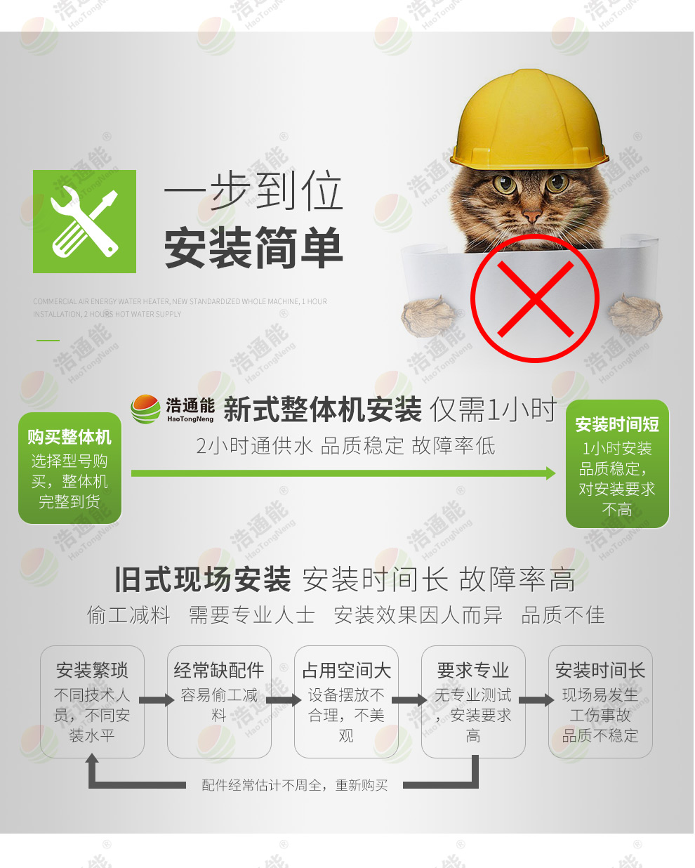 ��ͨ�����ÿ՚���һ�ݙC(j��)