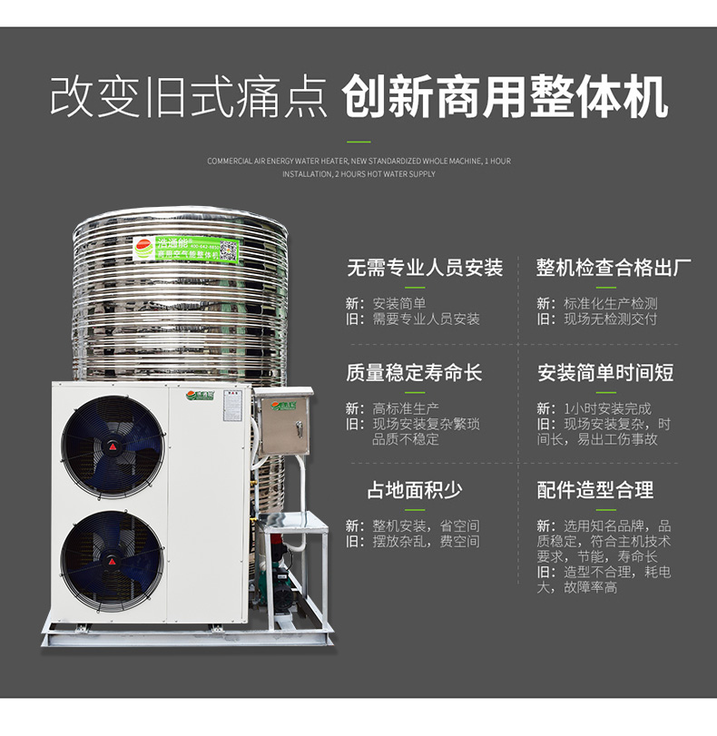 ��ͨ�����ÿ՚�Դ������w�C(j��)