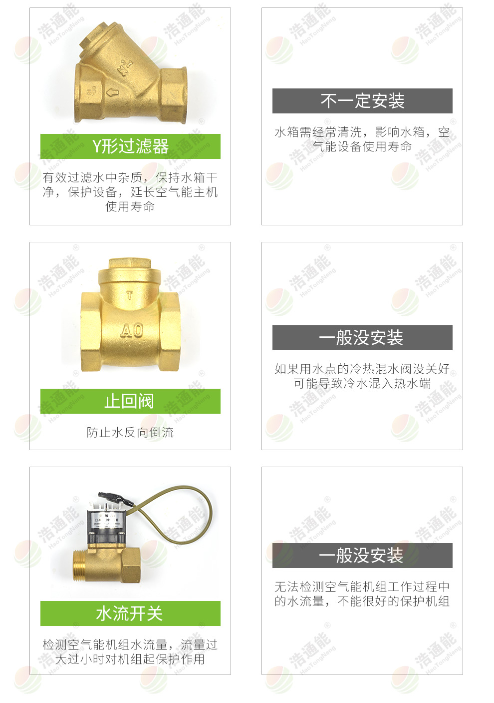 ��ͨ�����ÿ՚���һ�ݙC(j��)