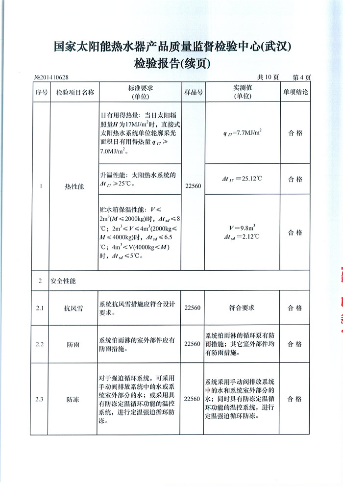 ������̫��ܟ�ˮ���a(ch��n)Ʒ�|(zh��)���O(ji��n)���z�y���ġ��z�y��̫ͨ��ܟ�ˮ�����̺ϸ��C��