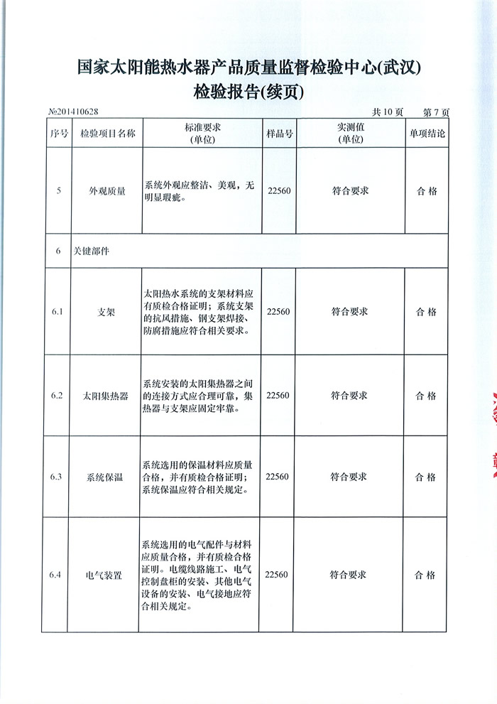 ������̫��ܟ�ˮ���a(ch��n)Ʒ�|(zh��)���O(ji��n)���z�y���ġ��z�y��̫ͨ��ܟ�ˮ��(li��n)��ϸ��C��