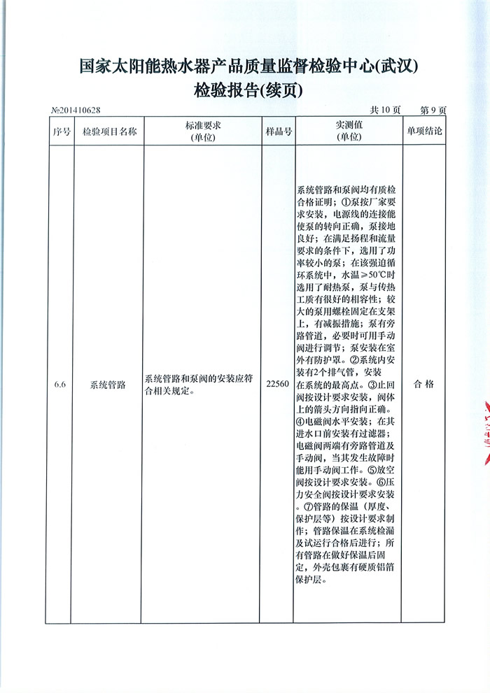 ������̫��ܟ�ˮ���a(ch��n)Ʒ�|(zh��)���O(ji��n)���z�y���ġ��z�y��̫ͨ��ܟ�ˮϵ�y(t��ng)����ˮ��ϸ��C��