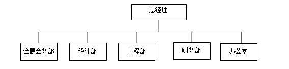 ��ͨ�F꠽Y��