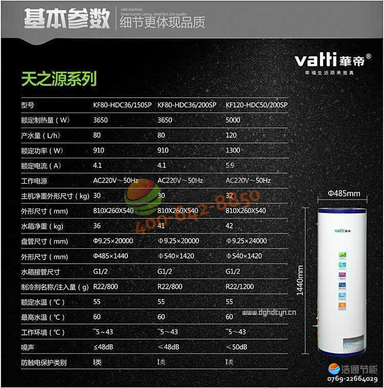 �A�ۿ՚��ܟ�ˮ������(��֮Դ)ϵ�Юa(ch��n)ƷԔ��(x��)����(sh��)