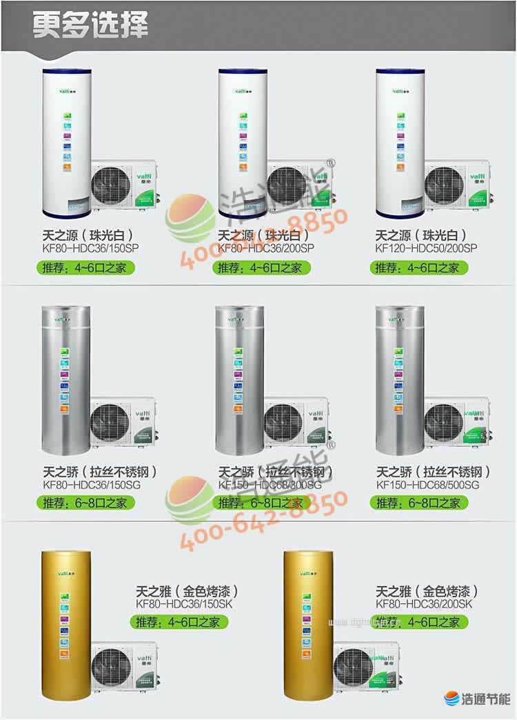 �A�ۿ՚��ܟ�ˮ������ϵ�о��w��̖e�x��