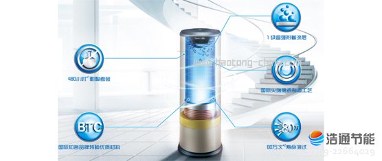 ���Ŀ՚��ܟ�ˮ���nȪII��RSJF-55/R-B-260TP-B(E2)�ׄ�(chu��ng)E+�{(l��n)�@��(n��i)đ��ȫ������Ʒ�|(zh��)