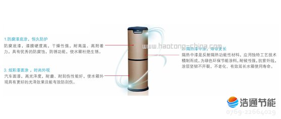 ���Ŀ՚��ܟ�ˮ���nȪII��RSJF-33/R-200TP/C(E2)�r�����^���M�@���F