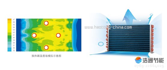 ���Ŀ՚��ܟ�ˮ���nȪII��RSJF-33/R-200TP/C(E2)���I(y��)�аl(f��)�Q�����O(sh��)Ӌ��·����ý����������Q������Ч�ʸ�