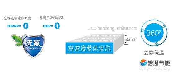 ���Ŀ՚��ܟ�ˮ���nȪII��RSJF-33/R-200TP/C(E2)360�����w����