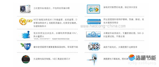 ���Ŀ՚��ܟ�ˮ���nȪII��RSJF-33/R-150TP/C(E2)���(xi��ng)�I(l��ng)�ȼ��g(sh��)��(y��u)�������TƷ�|(zh��)�p��