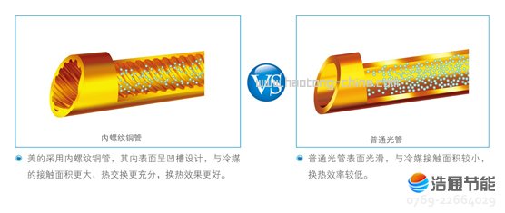 ���Ŀ՚��ܟ�ˮ���nȪII��RSJF-33/R-150TP/C(E2)��Ч��(n��i)�ݼy�~������Ч�����Q��Ч��