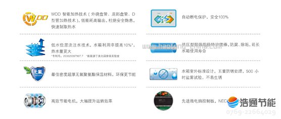 ���Ŀ՚��ܟ�ˮ����ȪII��RSJF-32/R-B-200TP�˴���ļ��g(sh��)ȫ������