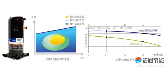 ���Ŀ՚��ܟ�ˮ�C(j��)ʼ�K��(ji��n)�ָ�Ʒ�|(zh��)ԭ�t�����Ĳ������s�C(j��)���Ç�(gu��)�H֪��Ʒ�Ƹ�Ч���Ԝu�����s�C(j��)(��݆)����ͬ����(gu��)�Hˮƽ�ķ�(w��n)��Ʒ�|(zh��)��ʹ�՚��ܟ�ˮ�C(j��)׃�ø��ӹ�(ji��)������