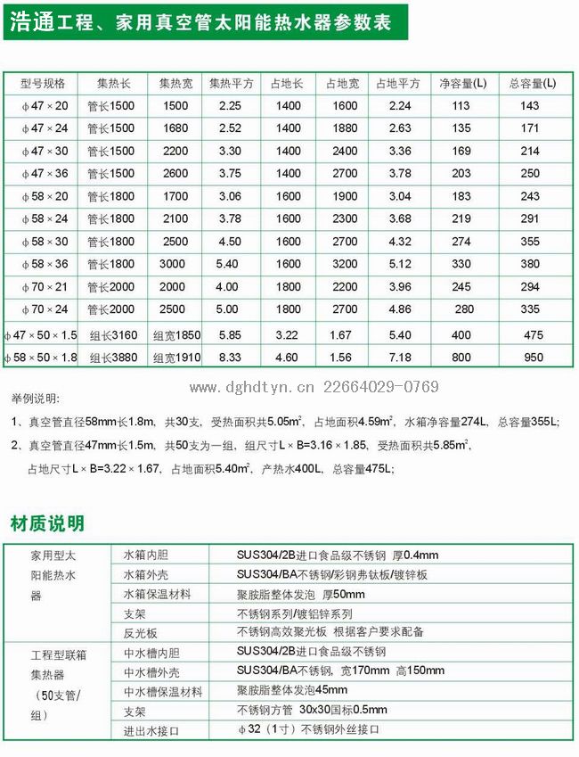 浩通第III代藍天系列太陽能熱水器產(chǎn)品詳細參數(shù)表