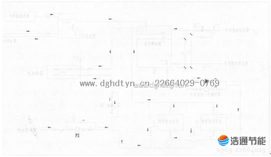 ����o���̫�(y��ng)�ܟ�ˮ���Y(ji��)�Ͽ՚��ܟ��ϵ�y(t��ng)��(ji��n)�D