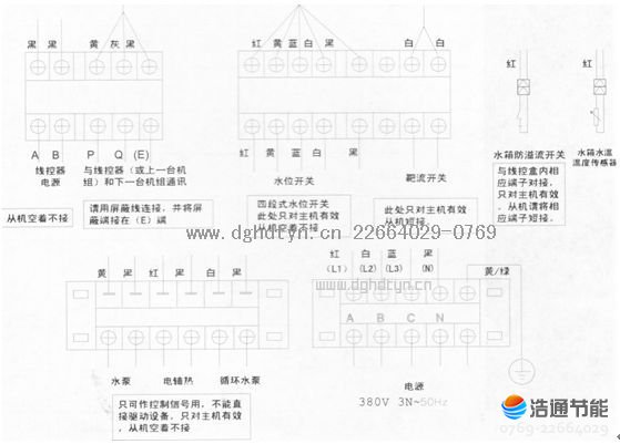 �՚�Դ��ß�ˮ��RSJ-770/S-820��RSJ-770/S-820-B��RSJ-770/S-820-C��RSJ-380/S-820��RSJ-380/S-820-B��RSJ-380/S-820-C��RSJ-300/S-820��RSJ-300/S-820-B��RSJ-380/S-820-C늚��B�����D