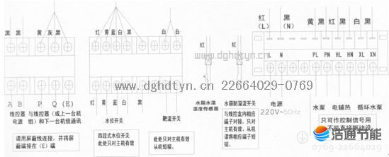 �՚�Դ��ß�ˮ��RSJ-100-540V��RSJ-100-540V-B��RSJ-100-540V-C늚��B�����D