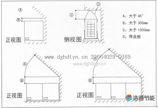 �՚��ܟ�ˮ������C(j��)�Ϸ����ϵK�ﰲ�bҪ��D