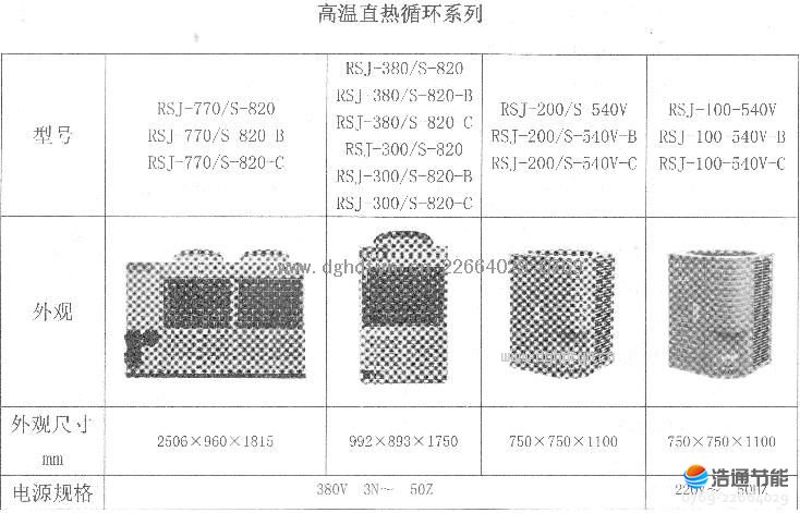 ���Ŀ՚��ܟ�øߜ�ֱ��ѭ�h(hu��n)��ˮ�C�M�a(ch��n)Ʒ��̖�����c