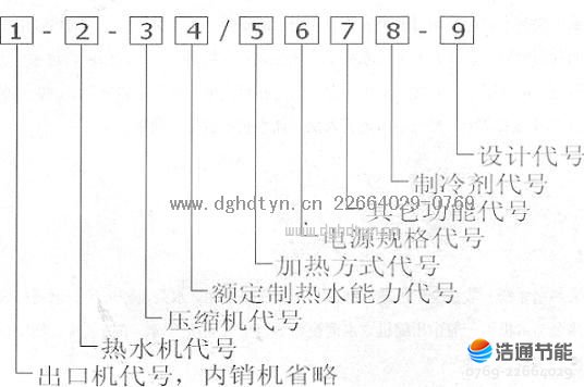 ���Ŀ՚��ܟ�ß�ˮ���a(ch��n)Ʒ��̖(h��o)������