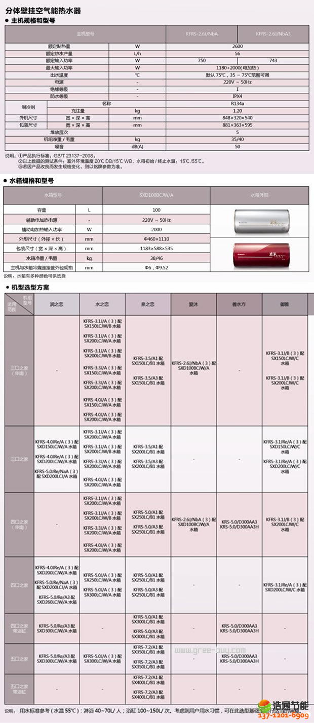 �����՚��ܟ�ˮ��(�ڒ�ʽKFRS-2.6J/NbA3)��(��i)��ϵ��Ԕ��(x��)����(sh��)