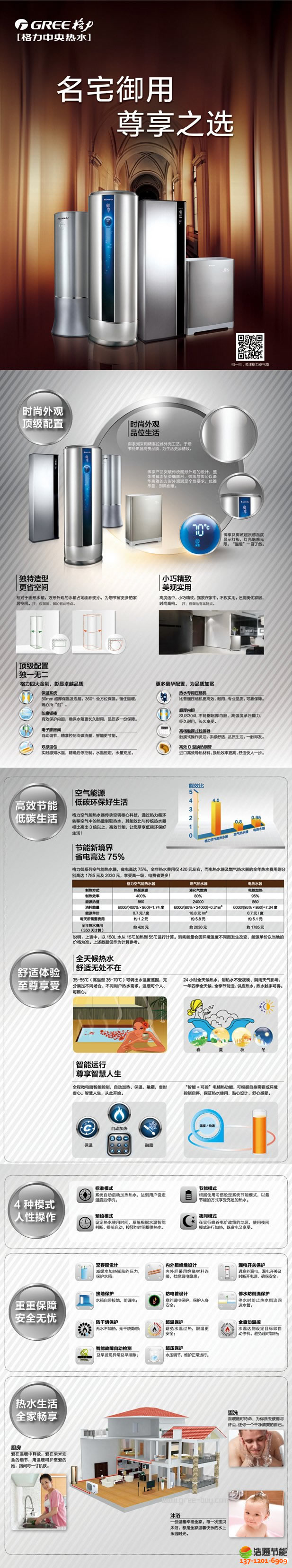 �����՚��ܟ�ˮ������ϵ��KFRS-3.1J/B3�a(ch��n)Ʒ