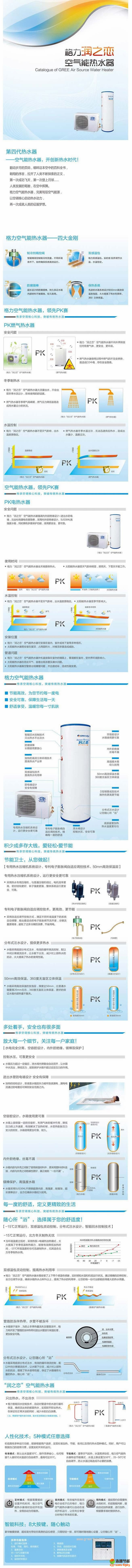 �����՚��ܟ�ˮ����֮��ϵ��KFRS-4.0JRe/A(3)��KFRS-5.0JRe/NaA(3)��KFRS-5.0JRe/A3�aƷԔ����B