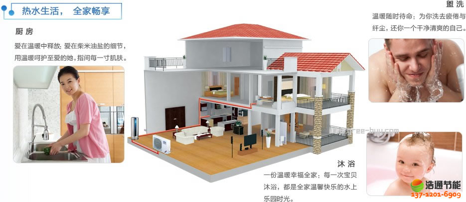 �����՚��ܟ�ˮ������ϵ��KFRS-3.5JPd/NaA��ˮ����,ȫ�ҕ���