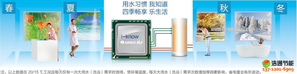 �����՚��ܟ�ˮ������֮�ϵ��KRS-2.3/D150/200AA3�����ﶬ�ļ�����