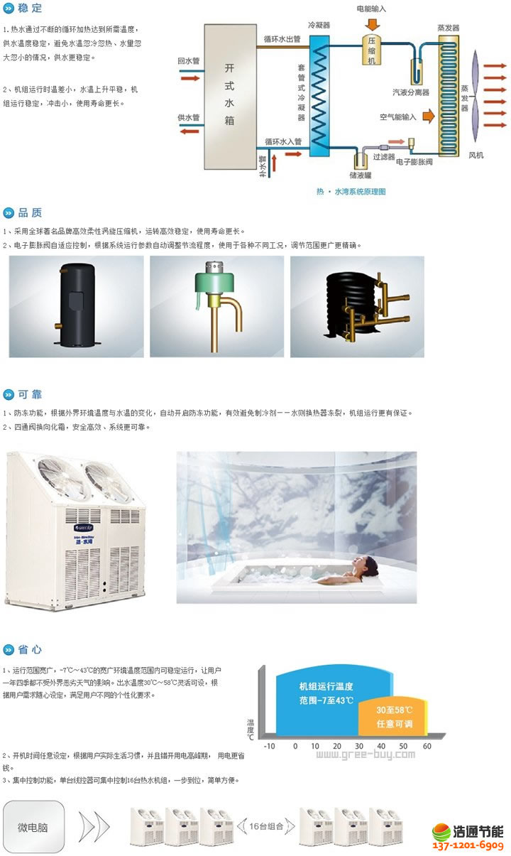 �����՚��ܟ�ˮ���ᡤˮ��-5P�М�ѭ�h(hu��n)KFRS-18(M)/A1S�C�M�a(ch��n)ƷԔ����B