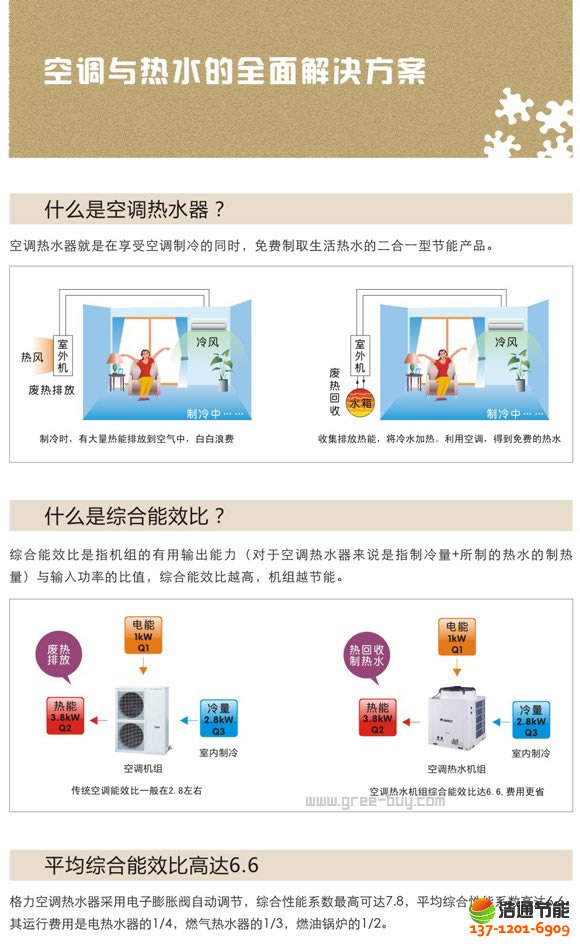 �������{(di��o)ʽ�՚��ܟ�ˮ���������Ɵᡢ�a(ch��n)��ˮ���׽�Q����