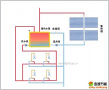 ���S(���w�T������)̫��ܟ�ˮ�����\��ԭ�����������c