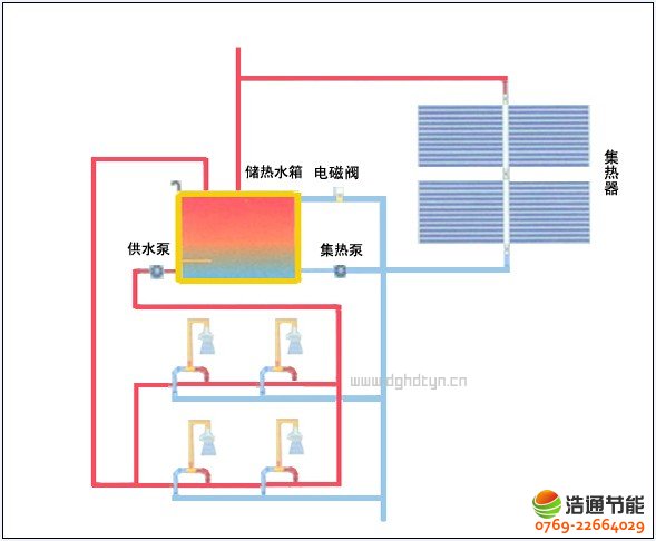 ���S(���w�T������)̫�(y��ng)�ܟ�ˮ�����\(y��n)��ԭ���������D