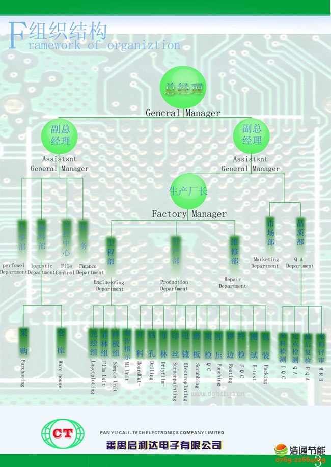 Ӣ�����_(d��)������޹�˾13���՚��ܟ�ˮ�����(xi��ng)Ŀ