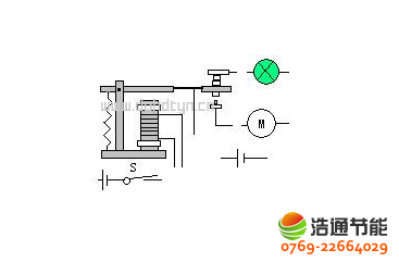 ̫��ܟ�ˮ��늴��y�Y(ji��)��(g��u)�D