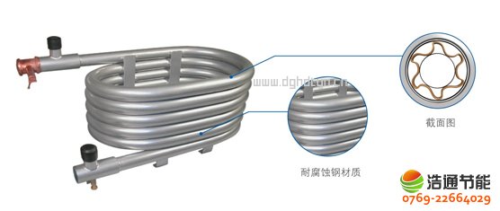 ���ğ�ß�ˮ��5Pѭ�h(hu��n)ʽKFXRS-20IIͬ�S�ݼy�׹ܓQ�������Q��Ч�ʸ����������P