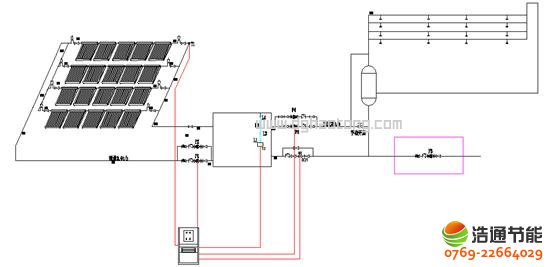 ܊�I(y��ng)���(du��)̫��ܟ�ˮ����ϵ�y(t��ng)�\(y��n)��ԭ���f��