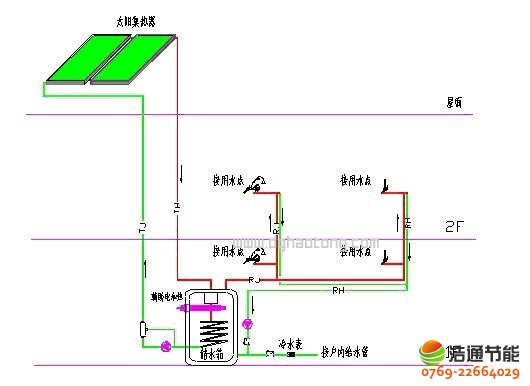 ���w�e����̫��ܟ�ˮ����ϵ�y(t��ng)ʾ��D(���Ɯز�ѭ�h(hu��n)��ʽ)