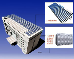 С�^(q��)���м���֑�(h��)��ˮ̫�(y��ng)�ܟ�ˮ����ϵ�y(t��ng)���b�O(sh��)Ӌ(j��)�D