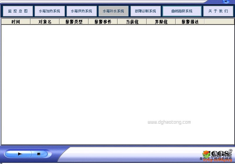 ̫��ܟ�ˮ����ϵ�y(t��ng)�c�������\����ϵ�y(t��ng)�@ʾ���Ј󾯹�����Ϣ����D��ʾ