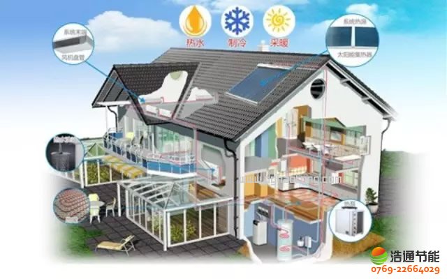 ��ͨ��ˮ�����(y��u)�������՚���+̫��ܽY(ji��)��(̫��ܟ��)