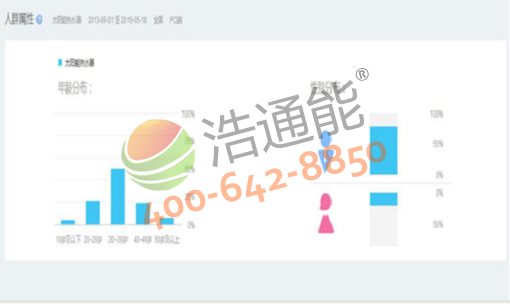 ̫�(y��ng)�ܟ�ˮ��������Ⱥ���ԈD