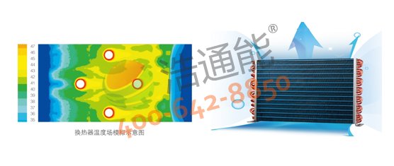 �����Ŀ՚��ܟ�ˮ��5Pѭ�h(hu��n)ʽRSJ-200/MS-540V1�����I(y��)�аl(f��)�Q�����O(sh��)Ӌ(j��)��·����ý������򣬓Q������Ч�ʸ�