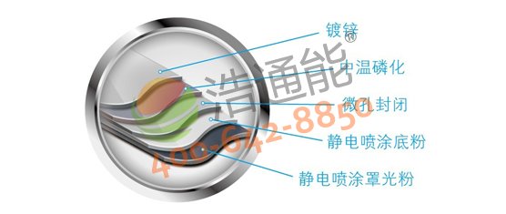 �����Ŀ՚��ܟ�ˮ��5Pѭ�h(hu��n)ʽRSJ-200/MS-540V1�����ط��P��տ̎����ˇ���������P