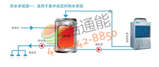 �����Ŀ՚��ܟ�ˮ��5Pѭ�h(hu��n)ʽRSJ-200/MS-540V1����ˮϵ�y(t��ng)�Dһ���m��(y��ng)�ڼ��л򶨕r(sh��)��ˮϵ�y(t��ng)