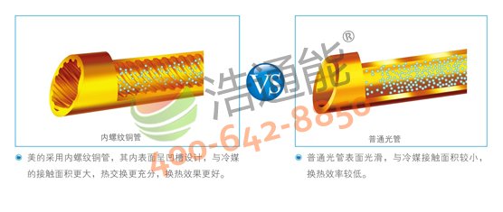 �����Ŀ՚��ܟ�ˮ��3Pѭ�h(hu��n)ʽRSJ-100/M-540V1����Ч��(n��i)�ݼy�~������Ч�����Q��Ч��