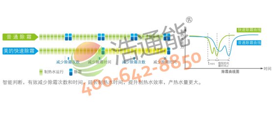 �����Ŀ՚��ܟ�ˮ��10Pѭ�h(hu��n)ʽRSJ-380/MSN1-H(E2)�����ٳ�˪���g