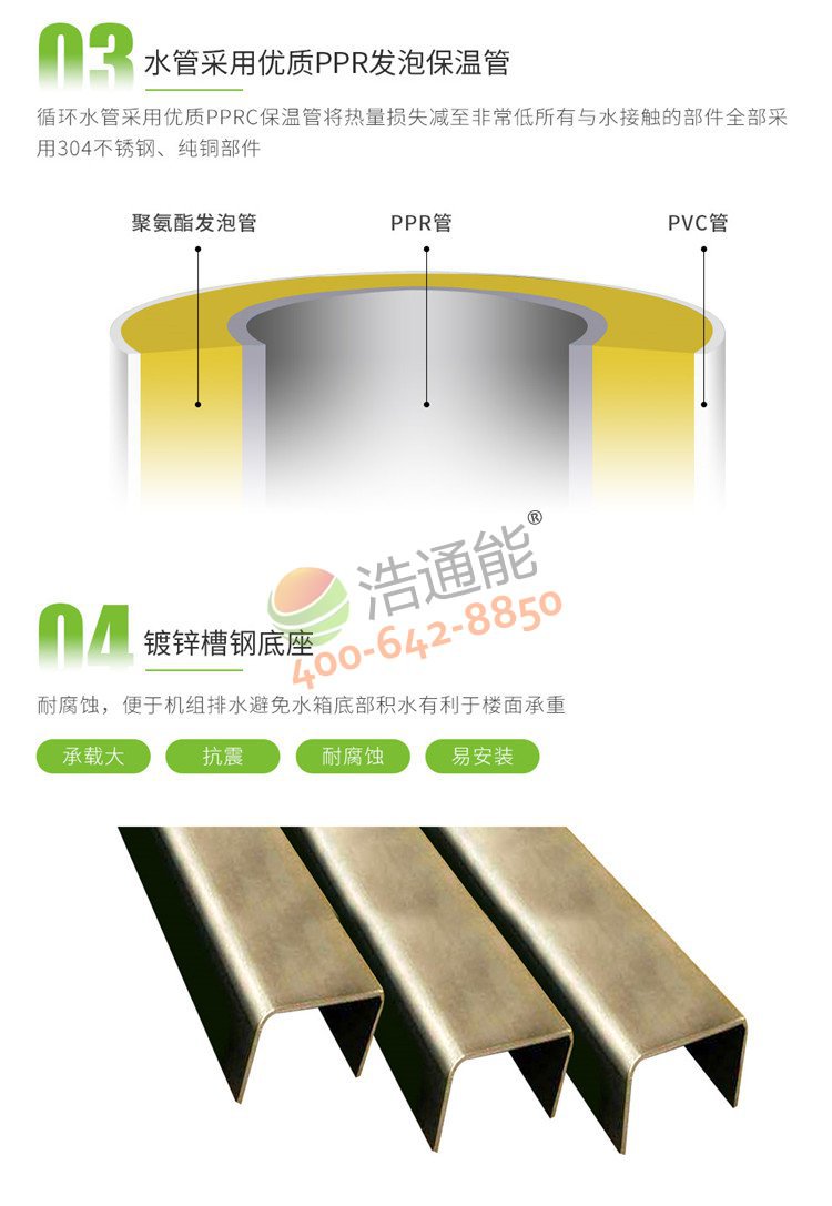 �������ÿ՚��ܟ�ˮ��һ�w�C(j��)5ƥ5��/4����(y��u)�|(zh��)PPR�l(f��)�ݱ��عܼ���\���