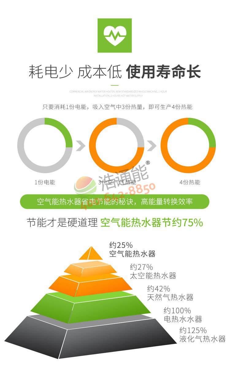 �������ÿ՚�Դ���һ�w�C(j��)10ƥ10��/8����ʡ����������L