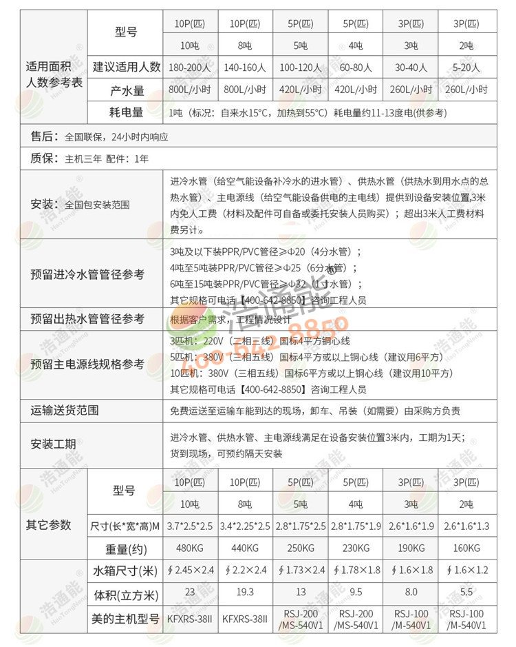 �������ÿ՚�Դ���һ�w�C(j��)10ƥ10��/8��Ԕ��(x��)����(sh��)